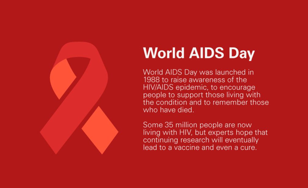 world AIDS day 1