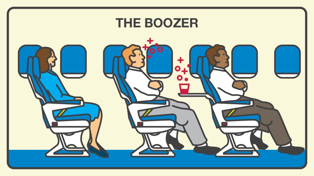 <strong>Aggravating indulgence: </strong>If you can't remember your flight, you might be a boozer.