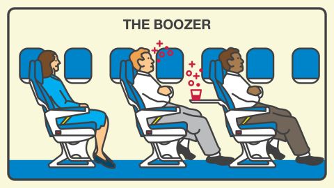 Alcohol can also cause blackouts. Drinking is linked to many complaints of passenger bad behavior.