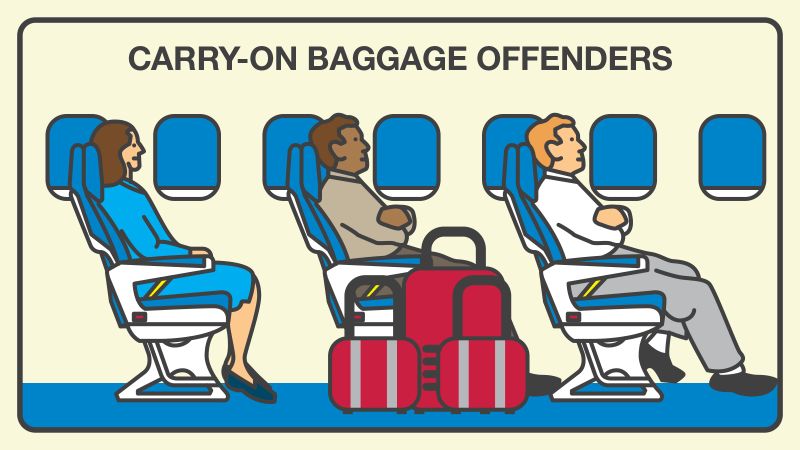 Air Rage Tied To Walking Past First-class Seating, Study Says | CNN