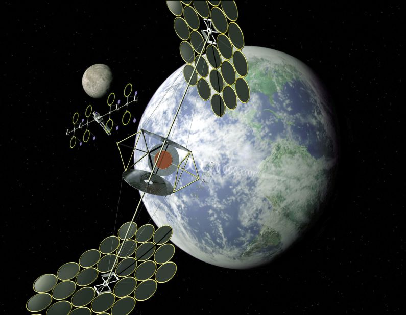 NASA's Space Solar Power Exploratory Research and Technology program (SERT) came up with a sandwich concept where solar collectors work either side of a transmission unit. Part of these innovative concepts involve tens of thousands of small individual element working together and biomimetics - where technology mimics nature - has been a strong element in the research of space-based solar power.