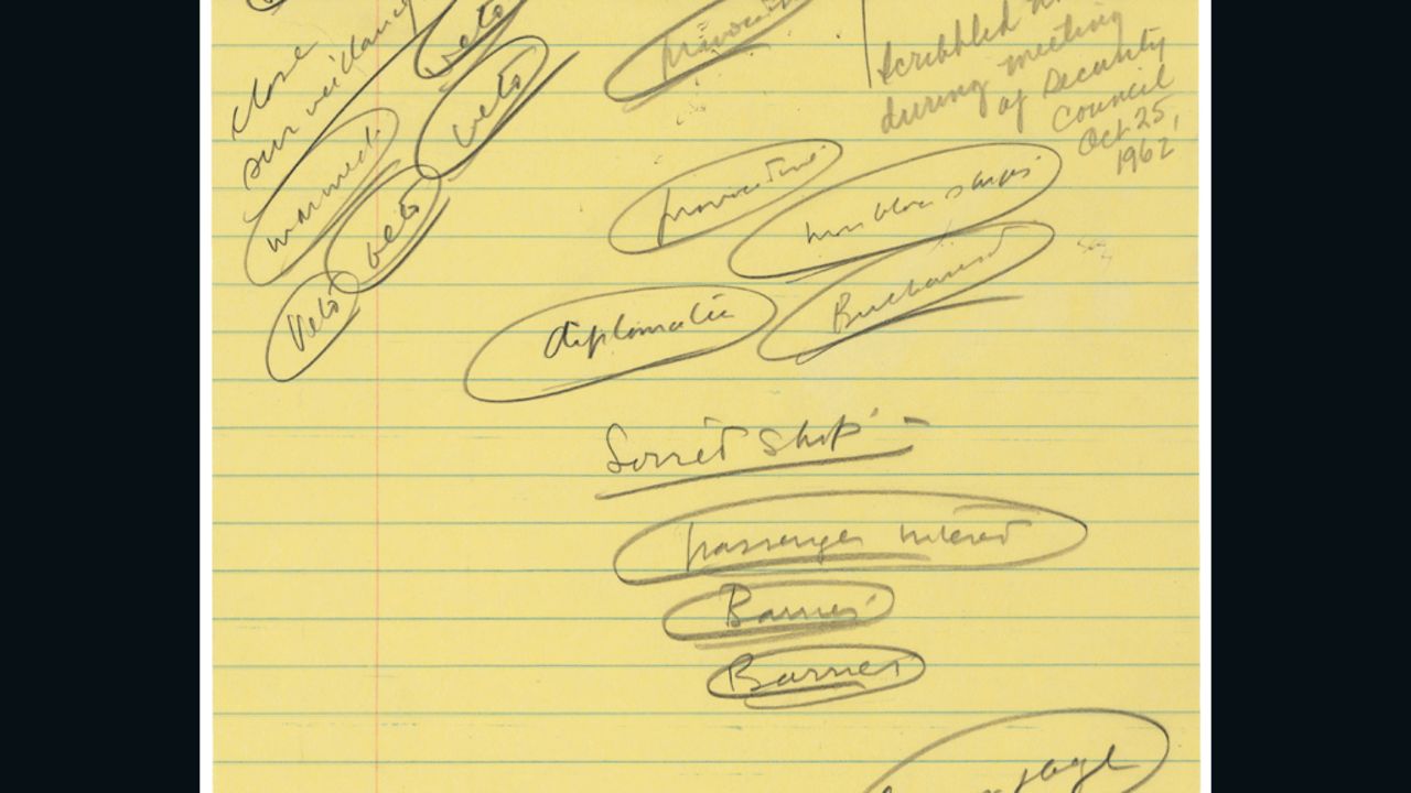 JFK's notes and doodles during the Cuban Missile Crisis 