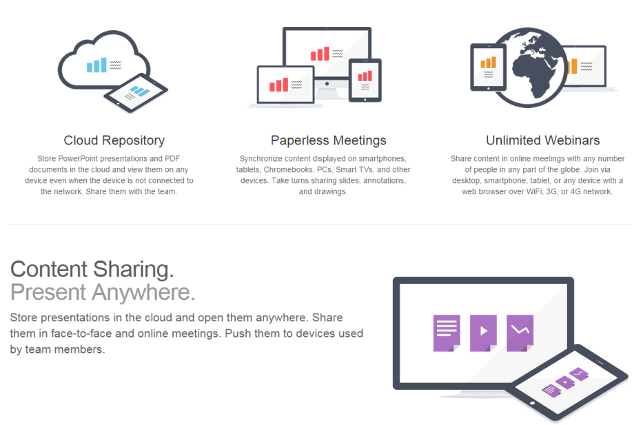 When it comes to cloud-based storage, MightyMeeting is the ideal business app, allowing users to store and share their presentations from anywhere. Graphs can be shared in real-time, and presentations can be beamed directly to boardrooms using the service.