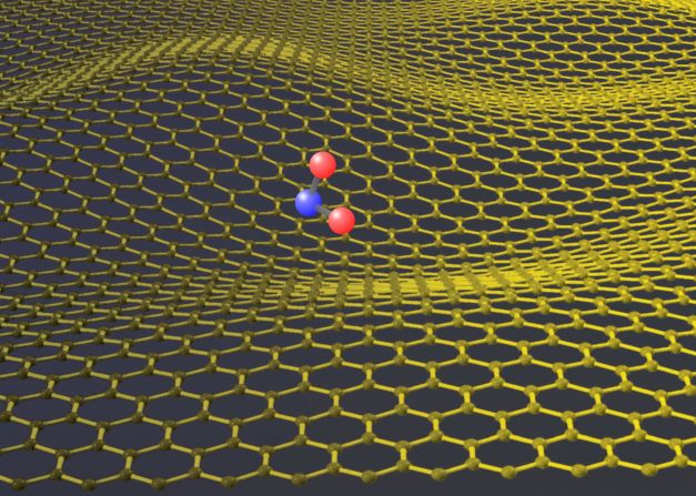 An artist's depiction of a NO2 molecule on a graphene surface. Graphene is known to be impermeable to atoms and molecules, but researchers found that protons from hydrogen atom could easily pass through the membrane with big implications for the way we make fuel-cell batteries.