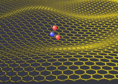 An artist's depiction of a NO2 molecule on a graphene surface. Graphene is known to be impermeable to atoms and molecules, but researchers found that protons from hydrogen atom could easily pass through the membrane with big implications for the way we make fuel-cell batteries.