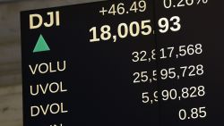 An electronic display shows the Dow Jones Industrial Average above 18,000 on the floor of the New York Stock Exchange in New York, Tuesday, Dec. 23, 2014. U.S. stocks pushed further into record territory on Tuesday as the Dow Jones industrial average crossed past the 18,000-point mark for the first time. (AP Photo/Seth Wenig)