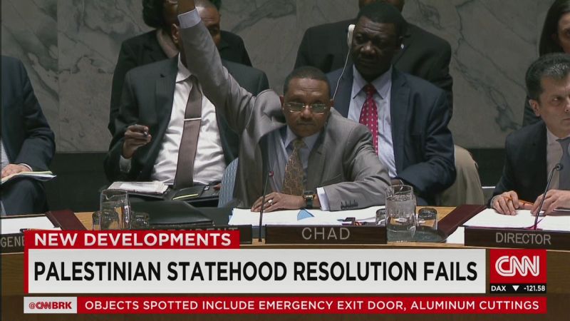 Security Council Rejects Palestinian Statehood | CNN