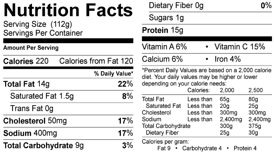 Fishcakes nutrition table re-edit