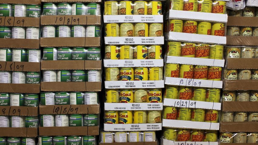 canned goods wide