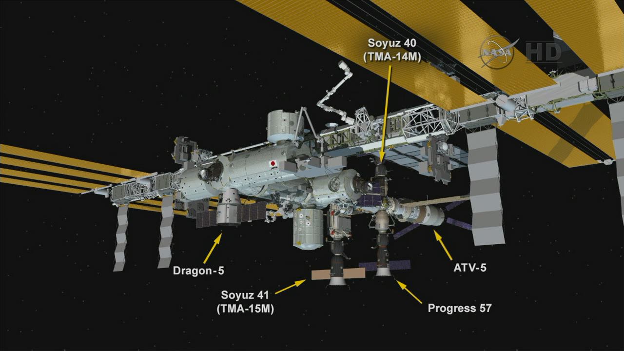 international space station cutaway