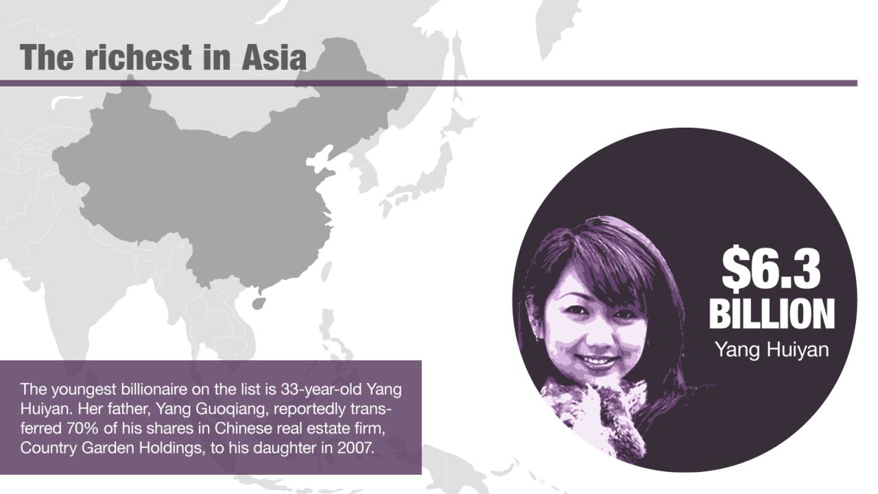 The richest women in the world asia