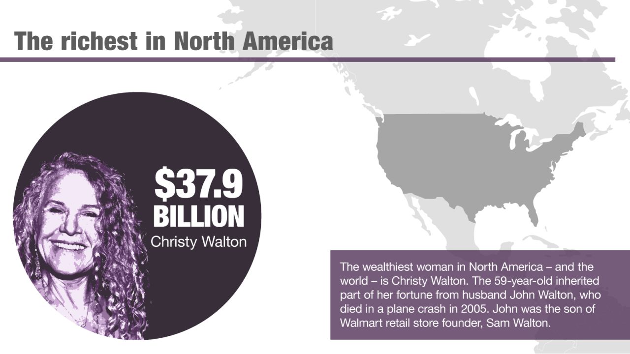 wealthy women usa