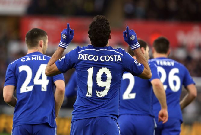 As well as leading by five points, Chelsea has scored the most goals this season -- netting 51 times in 22 matches.