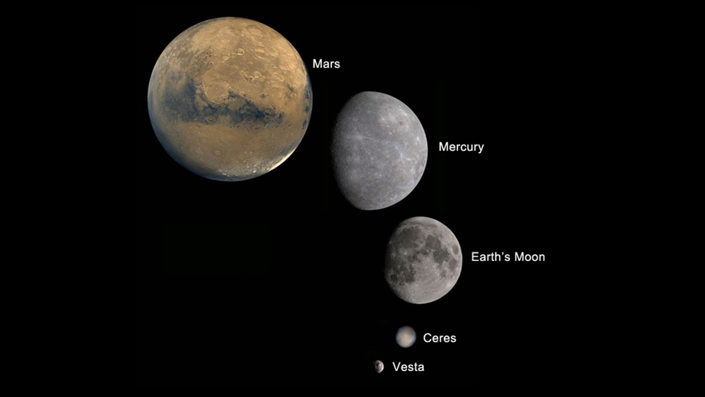 Vesta and Ceres are the two largest surviving protoplanets -- bodies that nearly became planets. By studying them with the same equipment (the first time two celestial bodies will have been closely explored by the same instruments), scientists hope to compare how each protoplanet developed, and in turn deduce how the early solar system came to be. <br /><br />Despite Vesta's being known as a giant asteroid, it's tiny -- as is Ceres -- compared with other small bodies like Mars, Mercury and our moon.