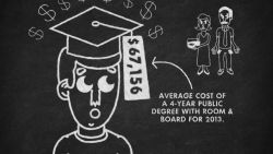 orig cost college education debt_00001530.jpg