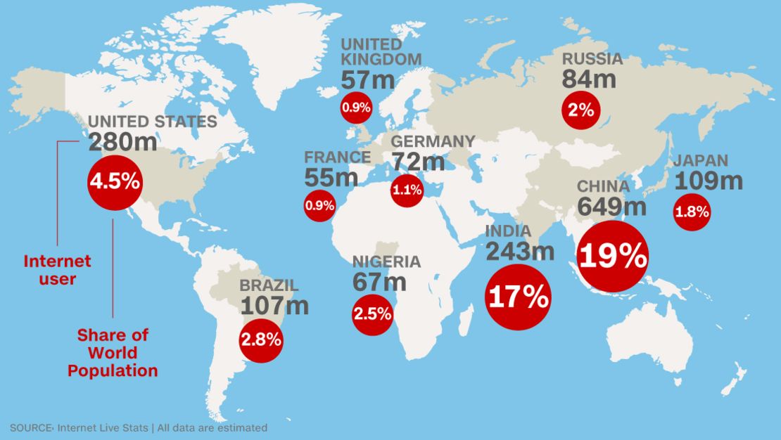 internet user map