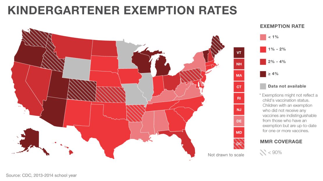 03 vaccinations graphics