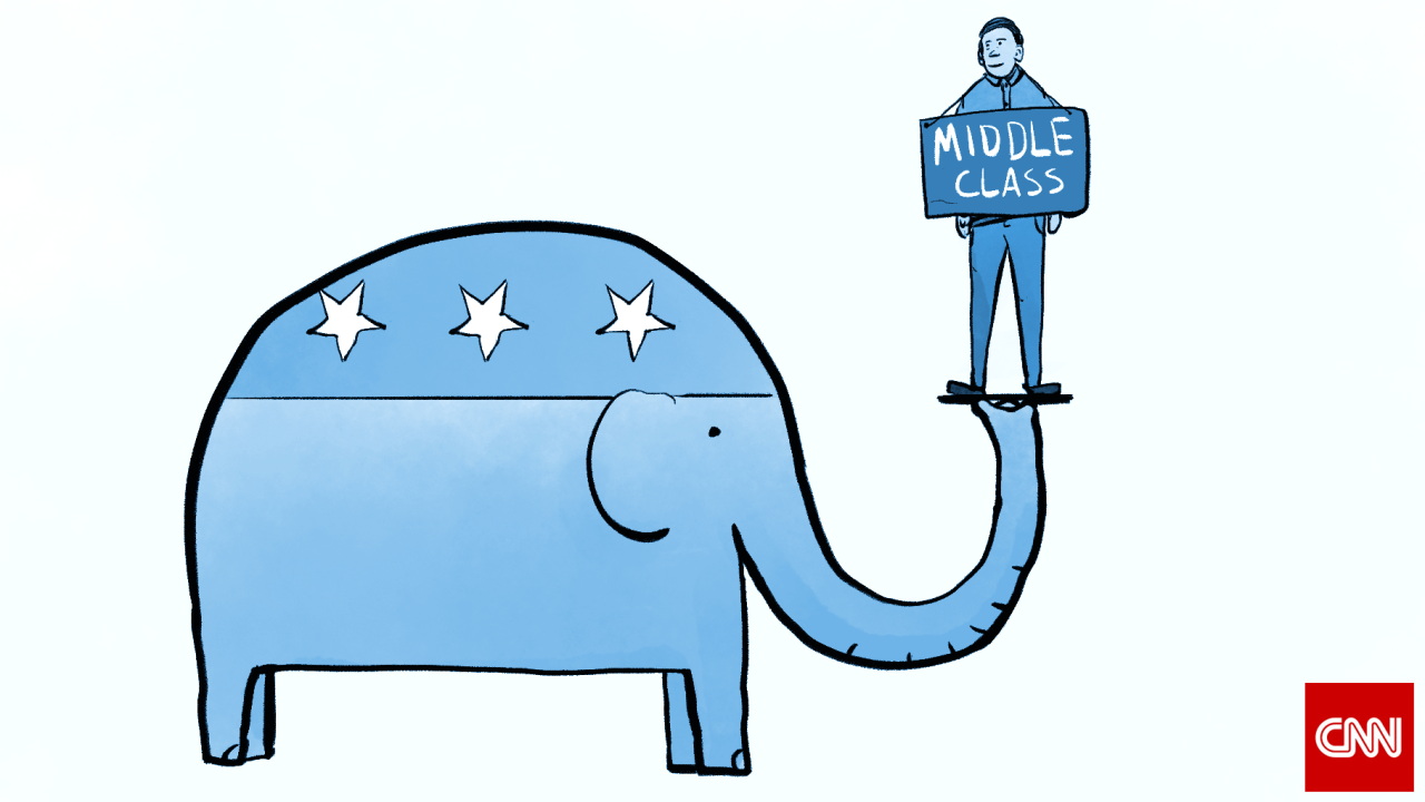 gop middle class cnn (for social use)