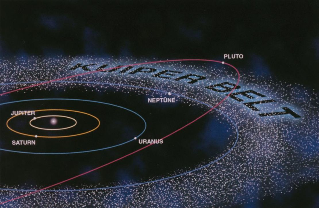 An artist's representation of the Kuiper Belt. For distance comparison: The orbits of Mercury, Venus, Earth, Mars and the asteroid belt are inside that of Jupiter.