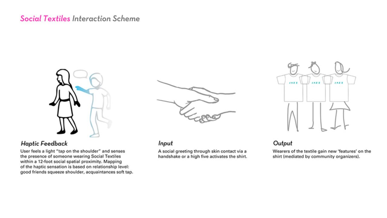 "Current technologies are very good at connecting people over great distances but they're not so good at connecting them in the same environment," says co-designer Vriij Kan. "There's this gap and we wanted to explore that through what we've built."