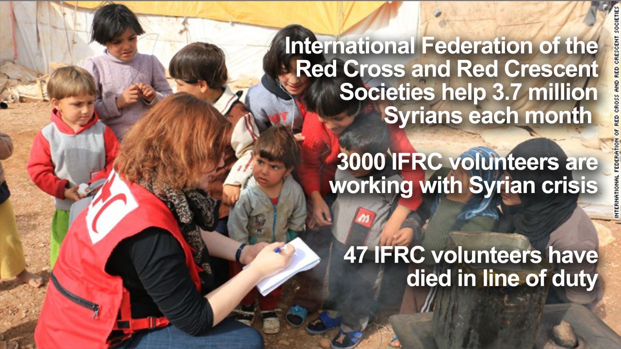 IYW IFRC 2