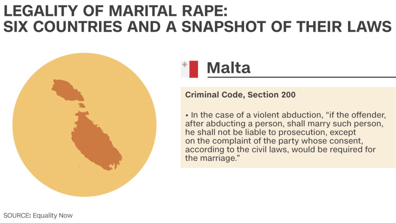 Marital rape 4