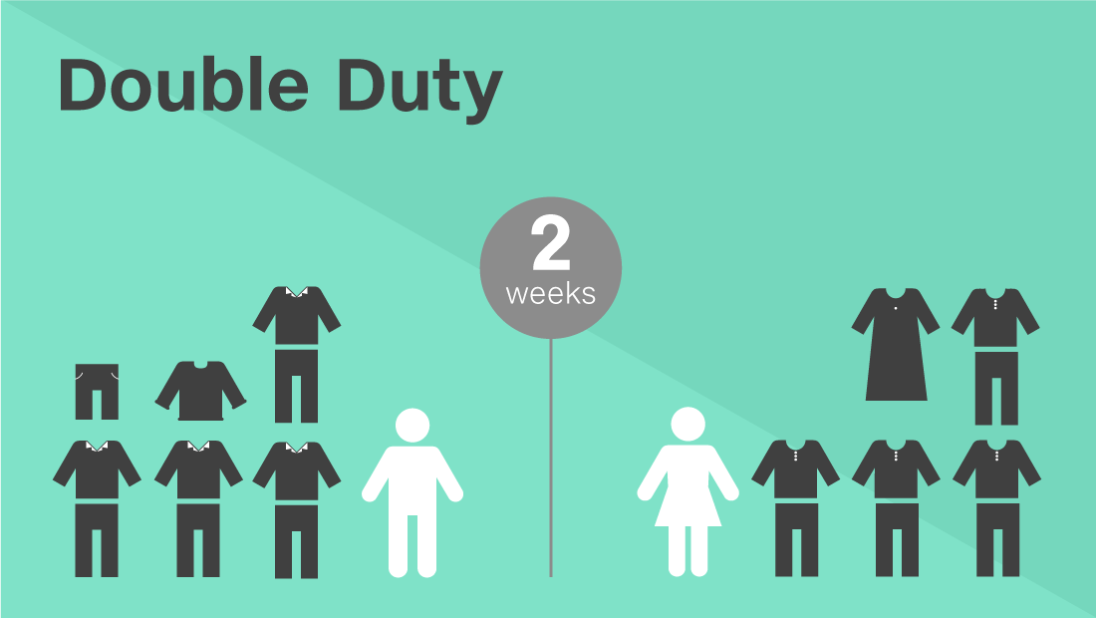 It's possible to fit two weeks of clothing into a carry-on, the items just have to be carefully curated, with some pulling double shifts. (Not your smalls though. Please, not your smalls.)