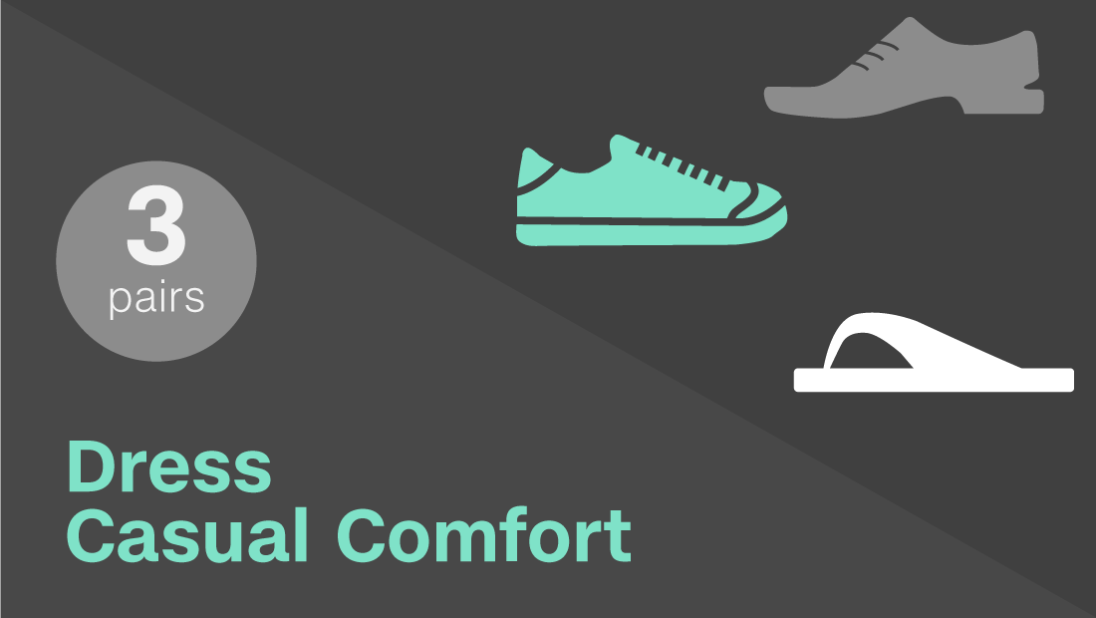 What are you? A centipede? No one needs that many pairs of shoes! Pack one dress pair, one casual pair and one comfort or athletic pair, the bulkiest of which should be worn on board.