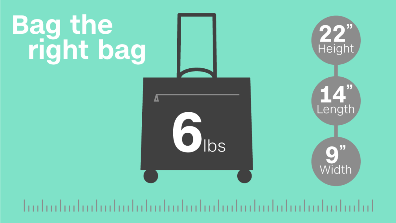 Don't be the pathetic traveler trying to cram an oversized carry-on into the unyielding "does your bag fit?" frame at the gate. Luggage should err on the safe side of the standard size -- in inches that's slightly under 22 x 14 x 9 (height x length x width). or 56 x 36 x 23 in centimeters. 