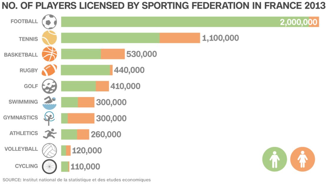 hebdo graphic