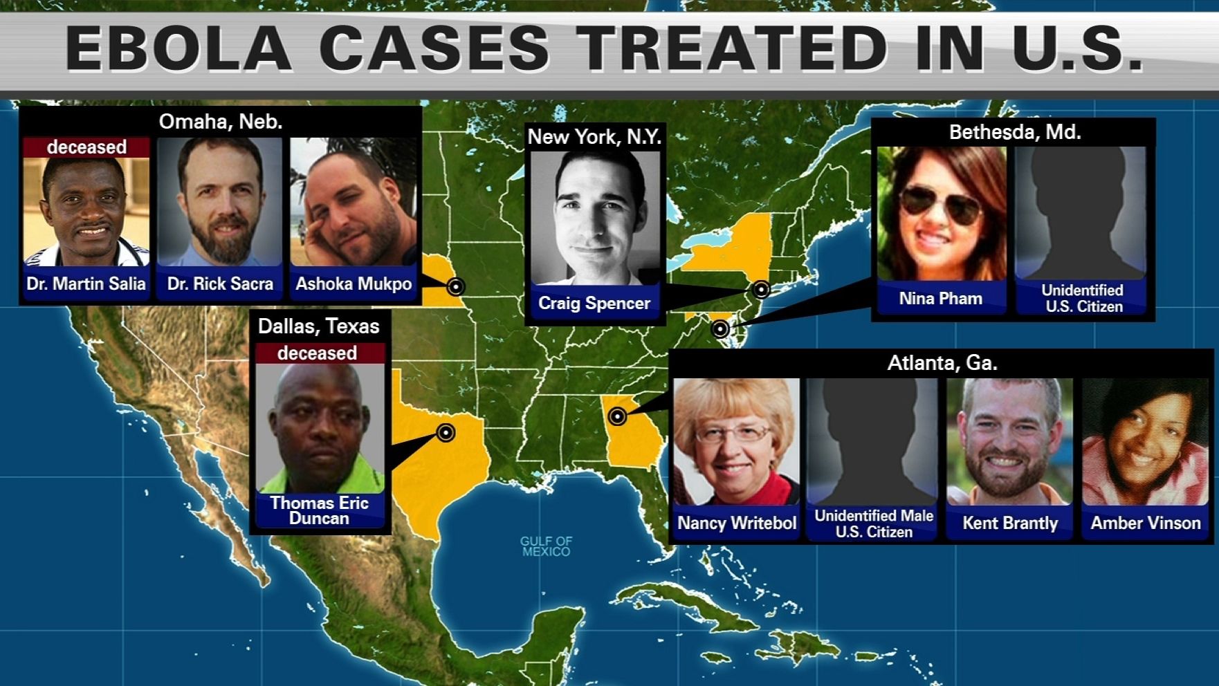 While another American is treated for Ebola, 11 of the patient's colleagues undergo monitoring.