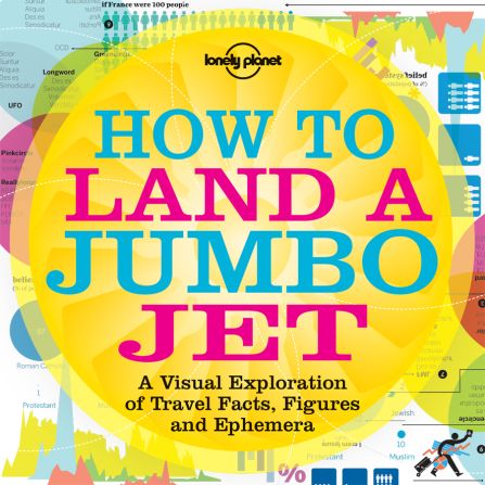 Virgin Australia offers Velocity Rewards members a useful guide (care of Lonely Planet) on, among other things, how to land a jumbo jet. 