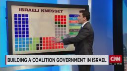 lklv vause israel election seat coalition breakdown_00000625.jpg