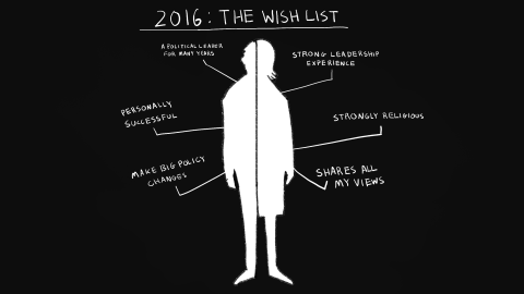 perfect candidate 2016