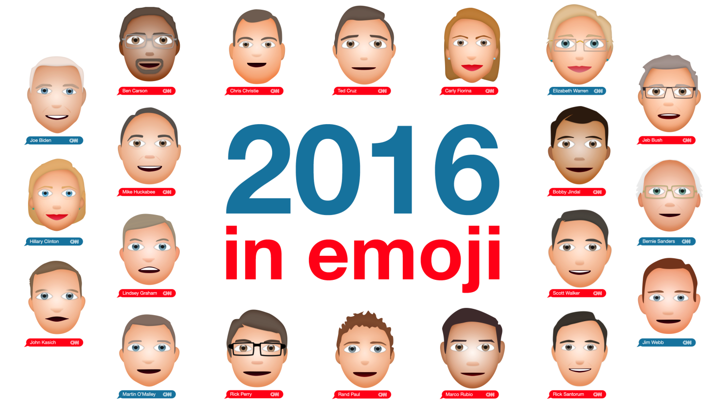 2016 emoji