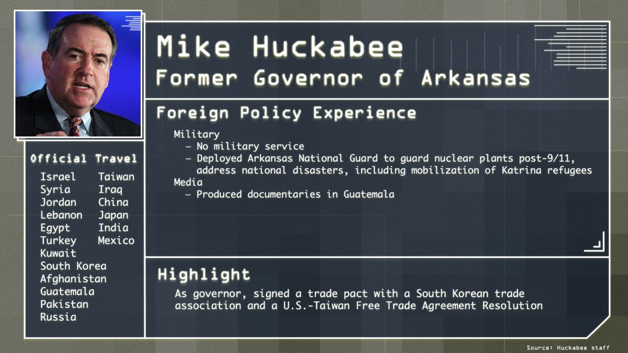 huckabee-policy