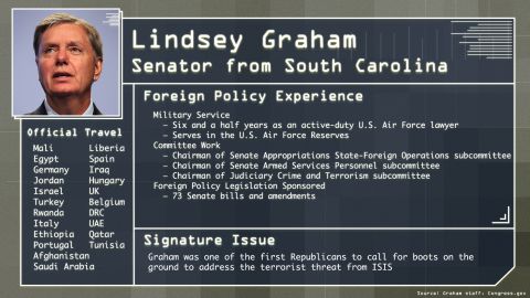 graham-policy