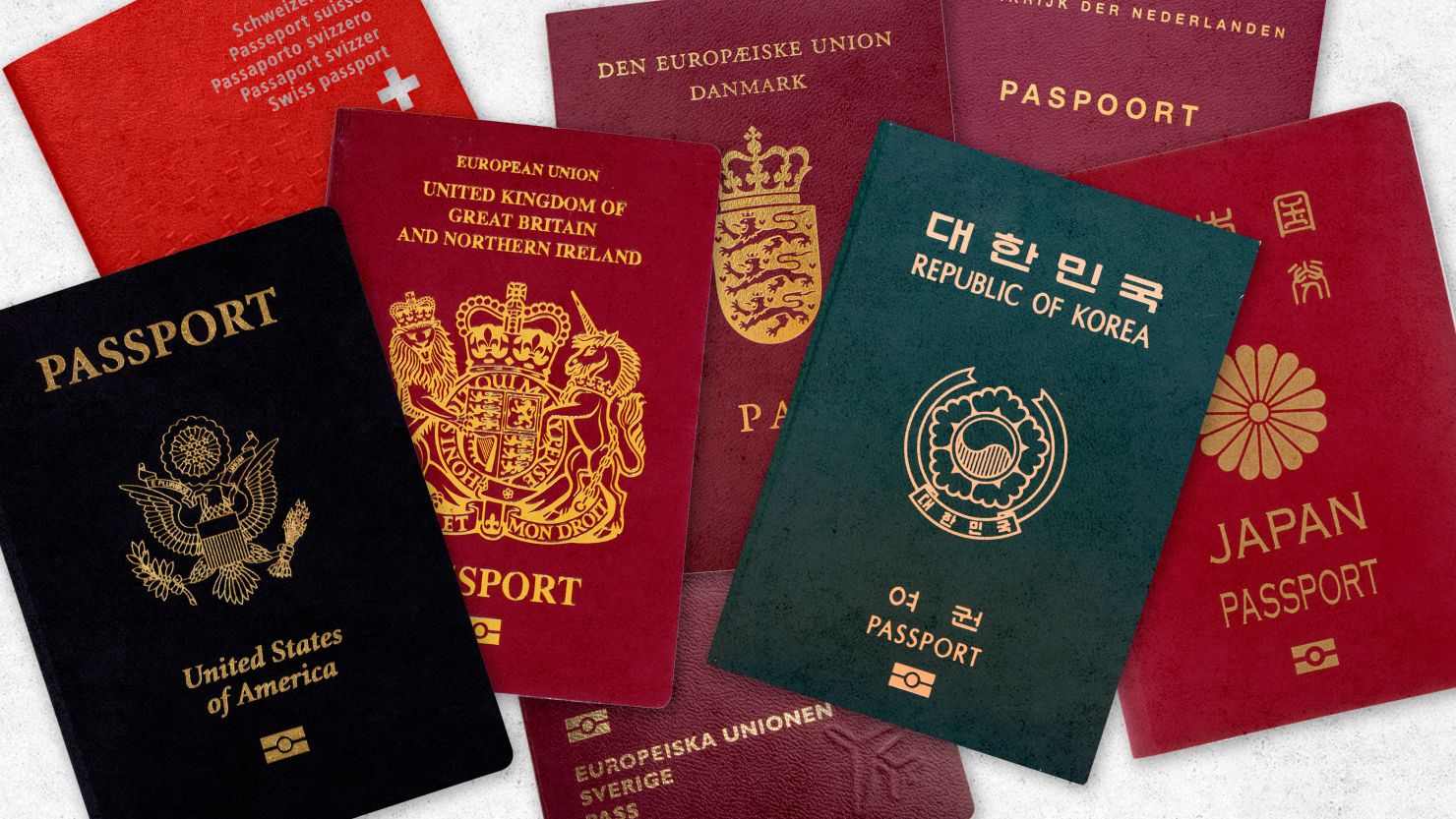 World's most powerful passports ranked