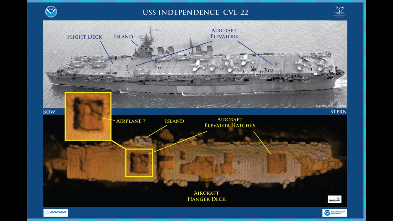 Features on an historic photo of USS Independence are captured in a three-dimensional low-resolution sonar image of the shipwreck off the coast of California. The sonar image with oranges color tones (lower) shows an outline of a possible airplane in the forward aircraft elevator hatch opening.