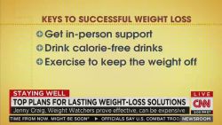 Top plans for lasting weight-loss solutions_00013330.jpg