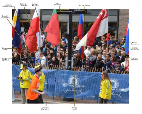 This image shows victims' positions in the crowd prior to the Boston Marathon bombings on April 15, 2013.