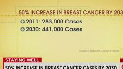 50% increase in breast cancer cases by 2030_00001910.jpg