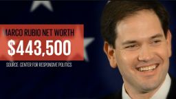 Rubio net worth graphic