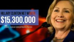 Clinton net worth