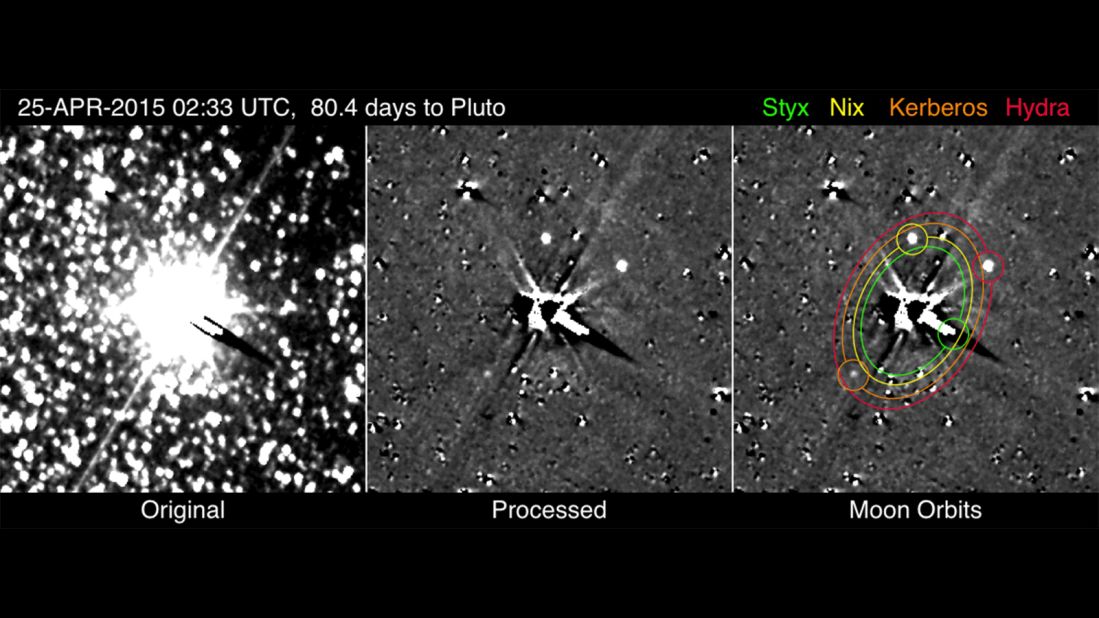 Look carefully at the images above: They mark the first time New Horizons has photographed Pluto's smallest and faintest moons, Kerberos and Styx. The images were taken from April 25 to May 1.