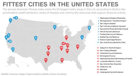 map fittest cities