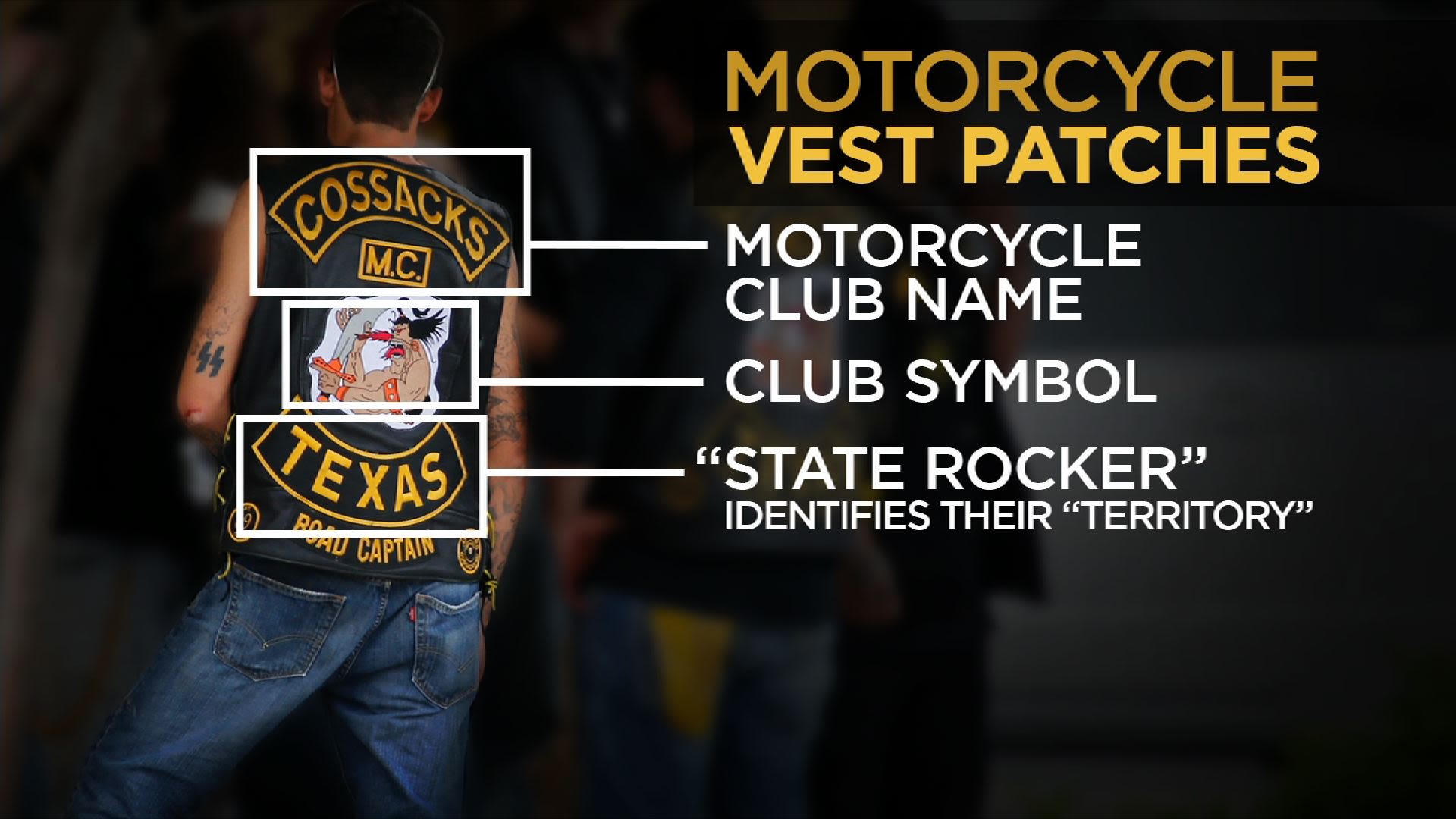Former undercover agent decodes biker vest patches