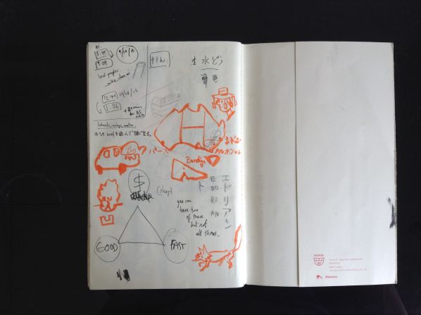 When traveling to places where he doesn't speak the language, Hogan fills the back of his notebook with diagrams explaining where he's from and what he's trying to find.