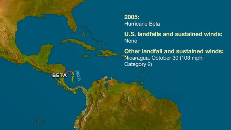 atlantics hurricanes beta title