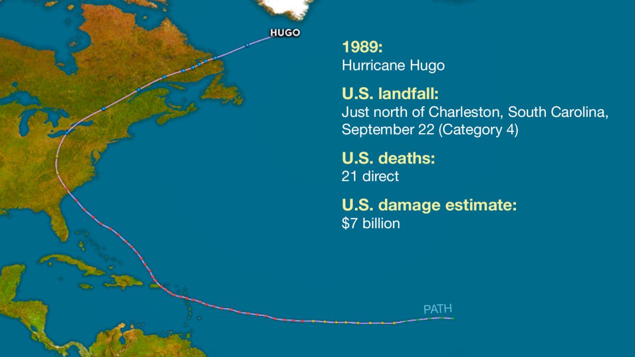 atlantic hurricanes huge title